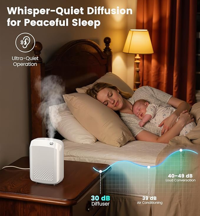 Bluetooth Smart Aroma Diffuser