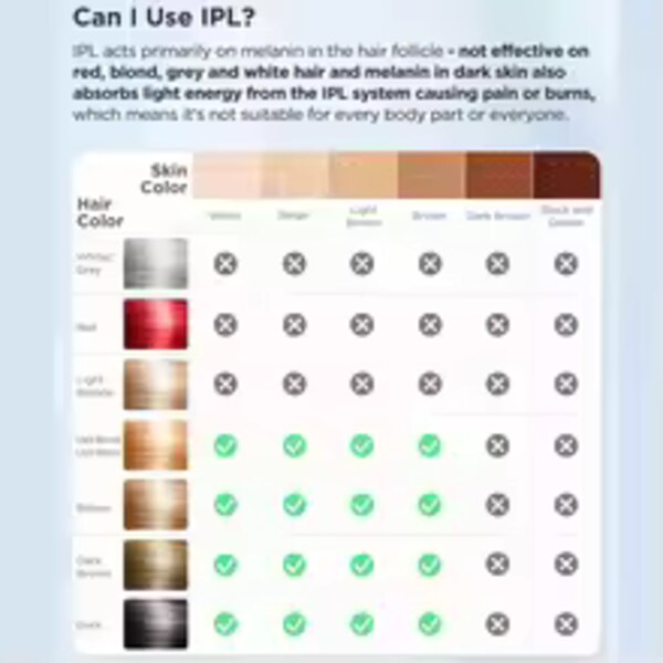 INNZA Ice-Cooling IPL Hair Removal Handset view 3